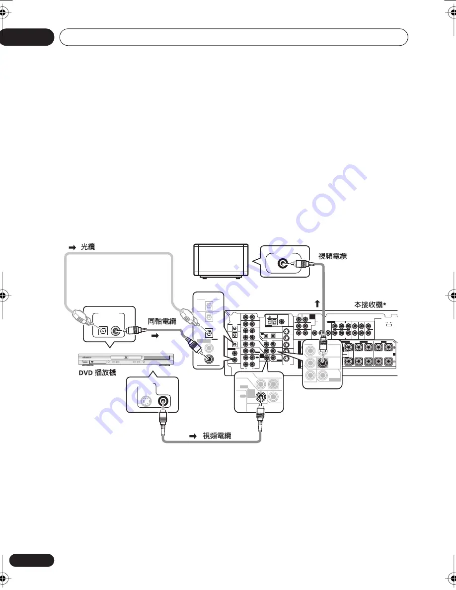 Pioneer VSX-D712-K Operating Instructions Manual Download Page 150