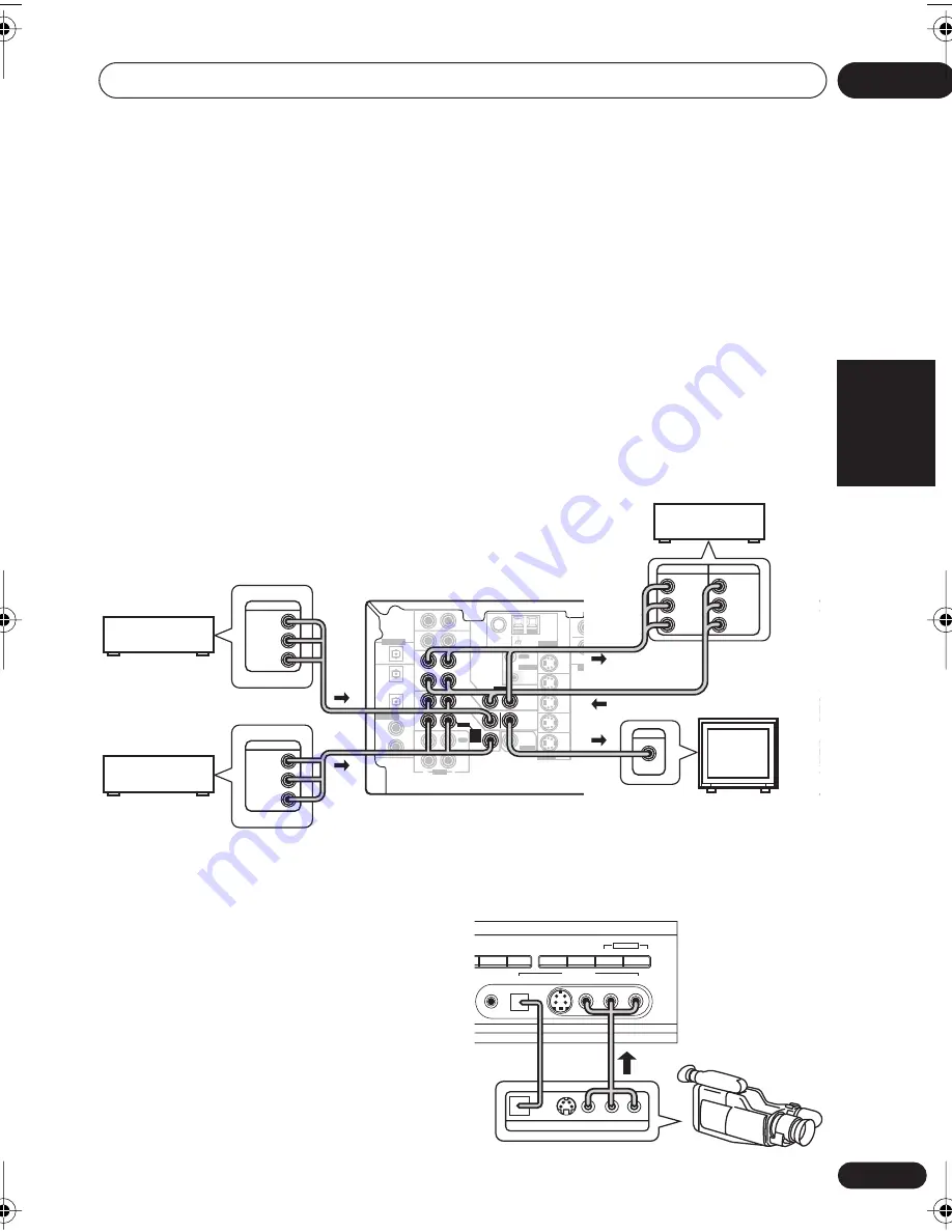 Pioneer VSX-D714 Скачать руководство пользователя страница 91