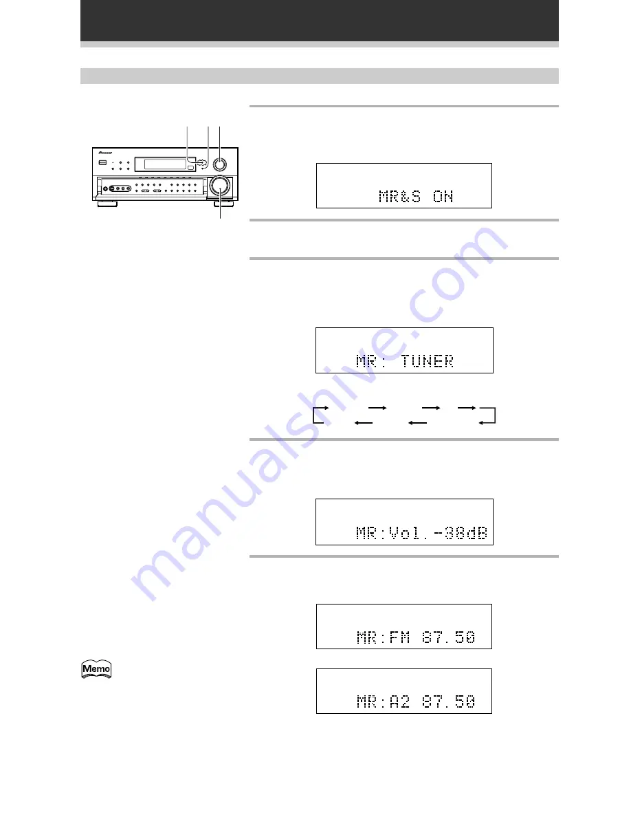 Pioneer VSX-D908S Operating Instructions Manual Download Page 74