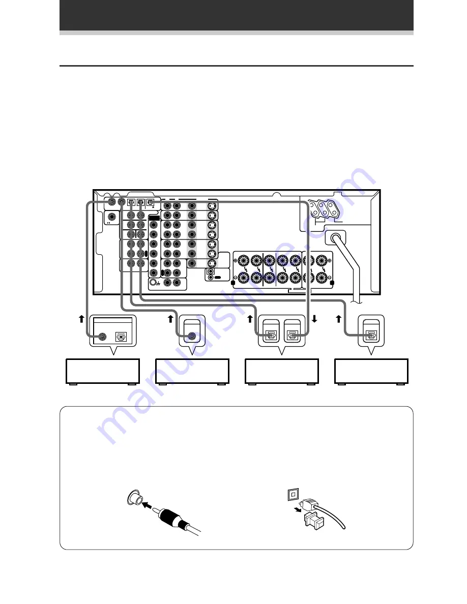 Pioneer VSX-D908TX Operating Instructions Manual Download Page 10