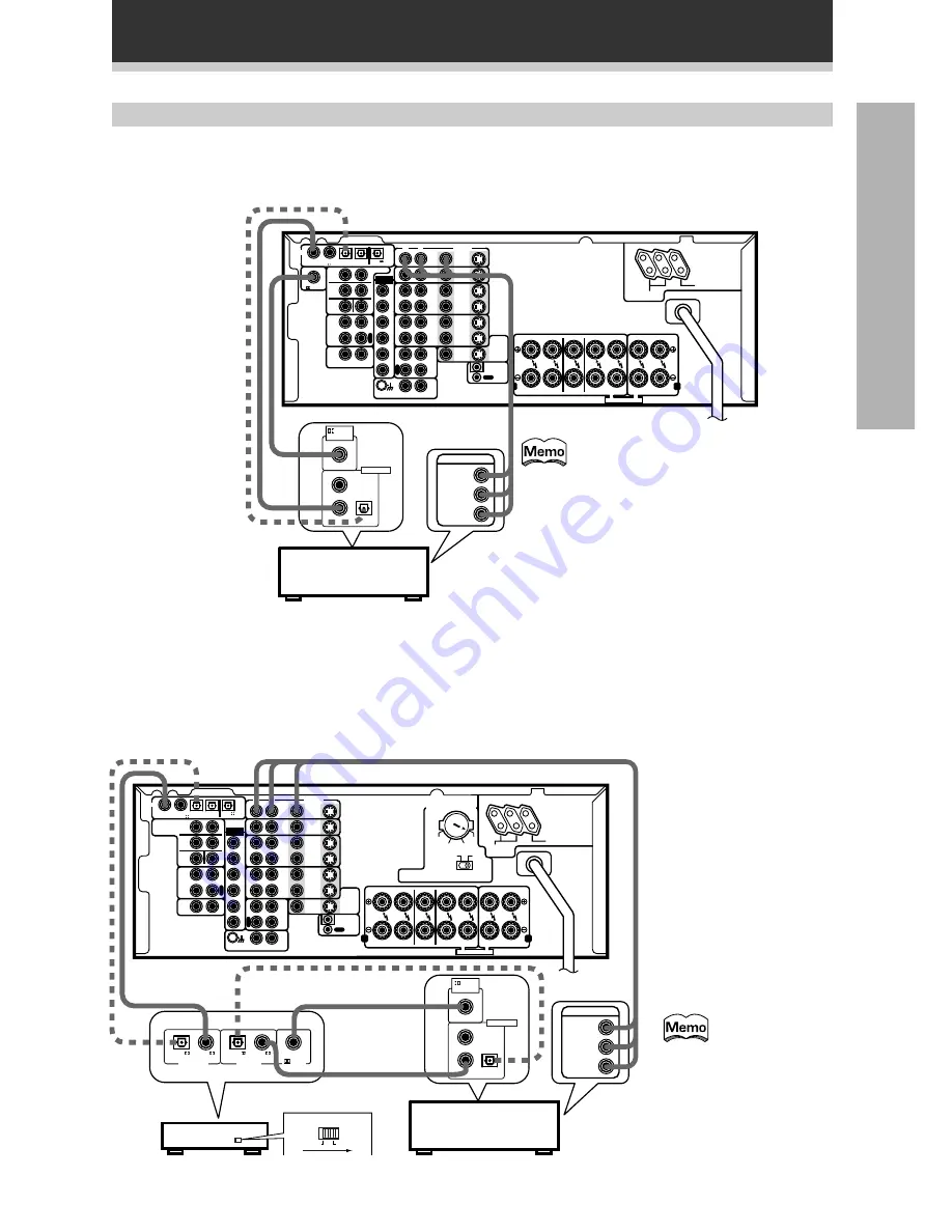 Pioneer VSX-D908TX Operating Instructions Manual Download Page 11