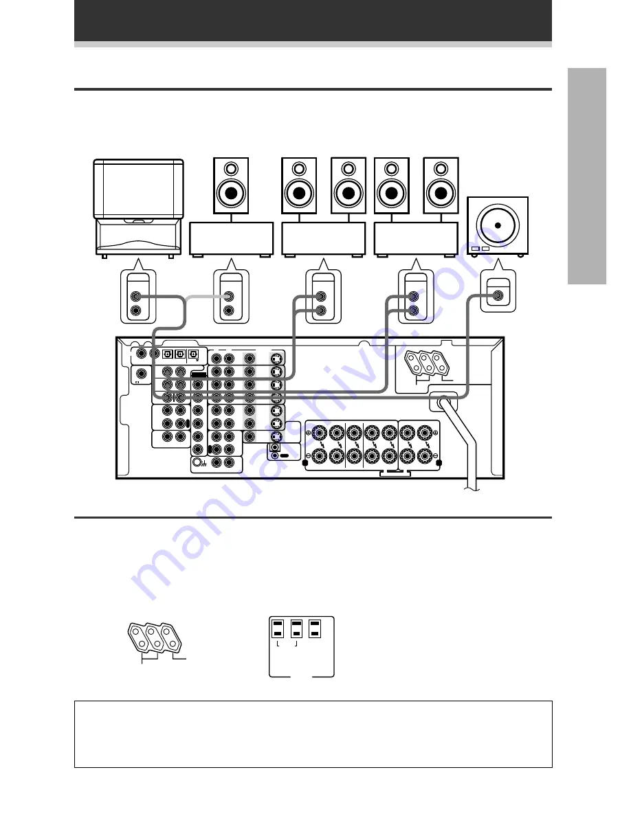 Pioneer VSX-D908TX Operating Instructions Manual Download Page 17