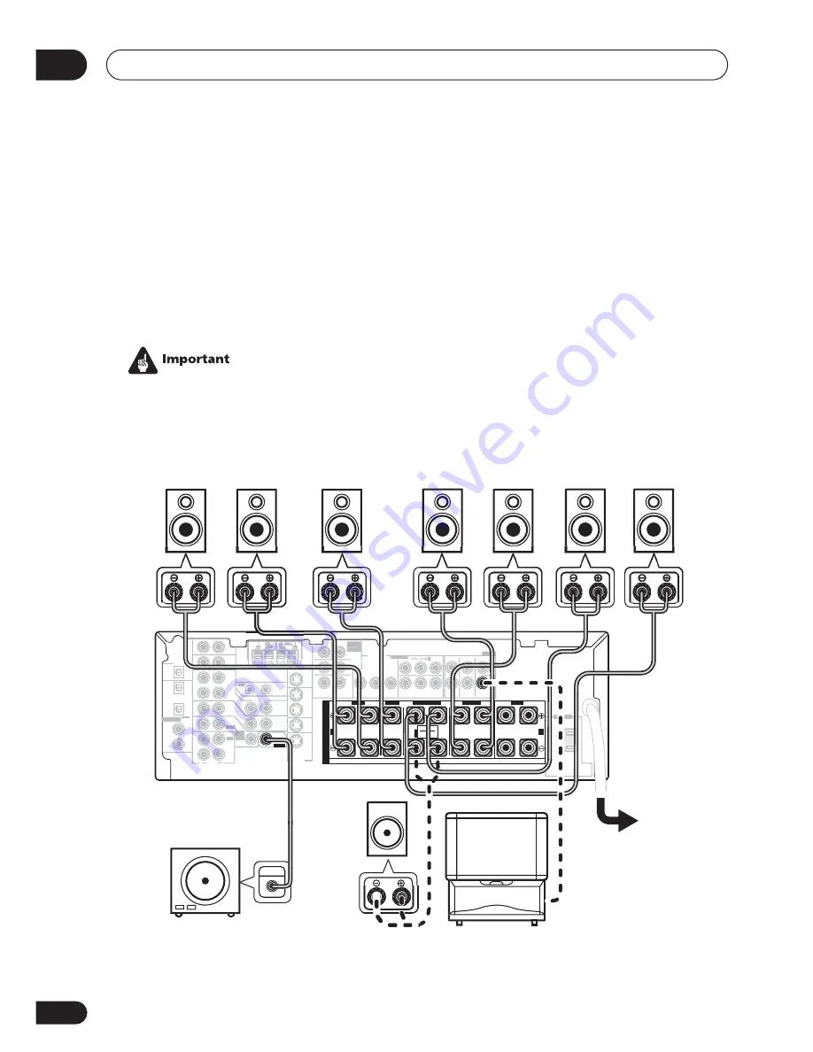 Pioneer VSX-D912 Operating Instructions Manual Download Page 10