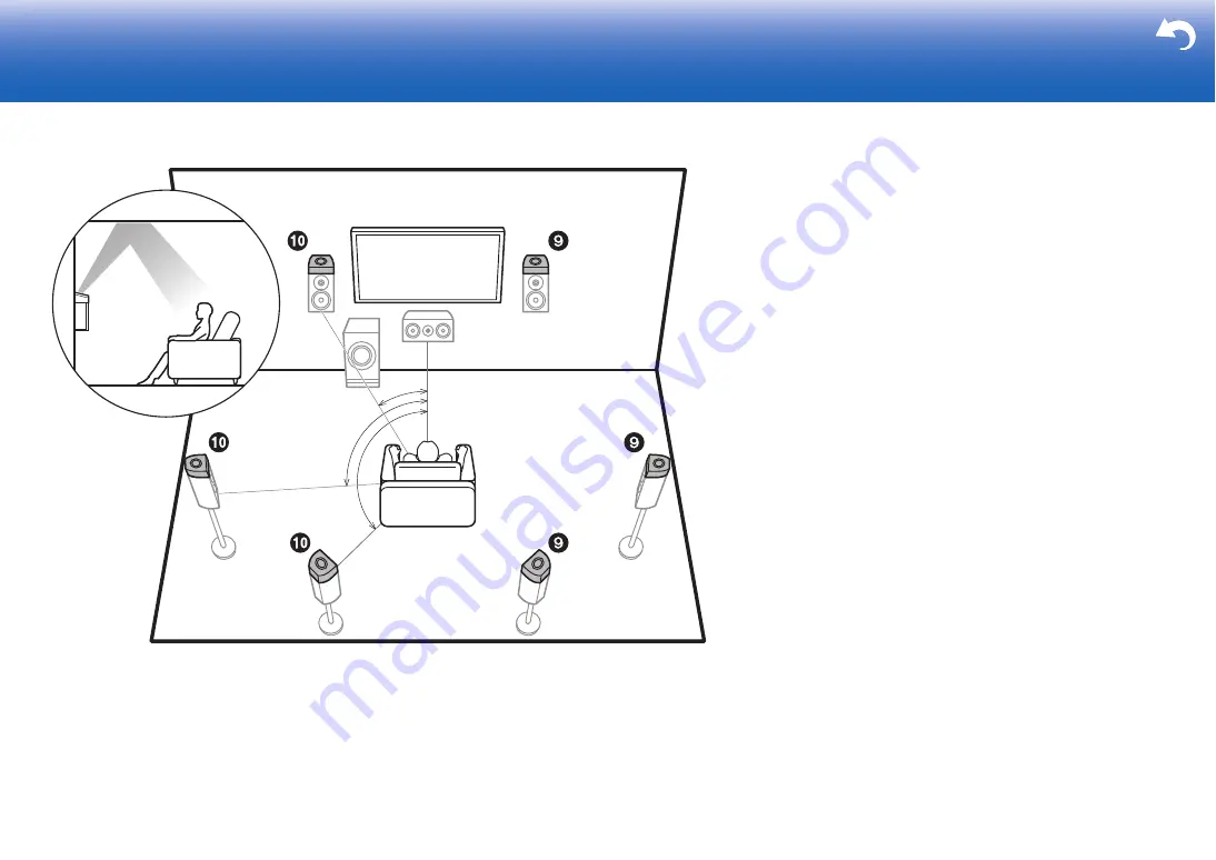 Pioneer VSX-LX302 Basic Manual Download Page 12