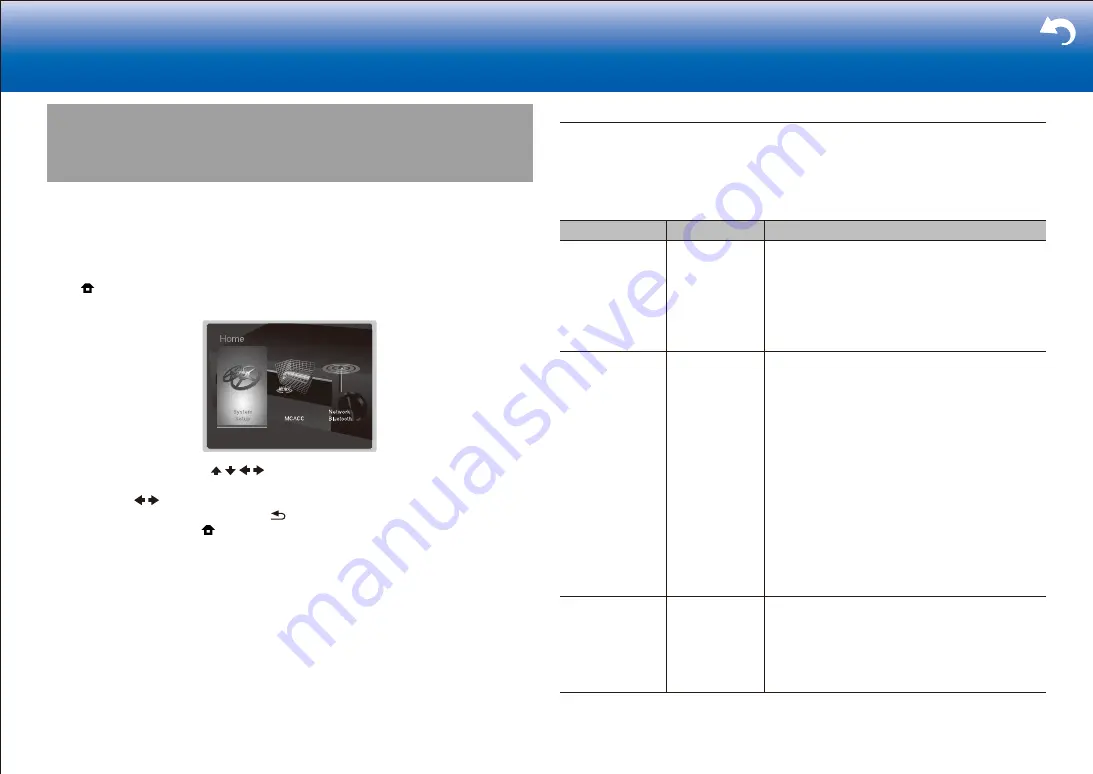 Pioneer VSX-LX302 Basic Manual Download Page 40