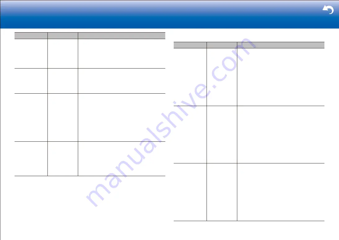 Pioneer VSX-LX302 Basic Manual Download Page 44