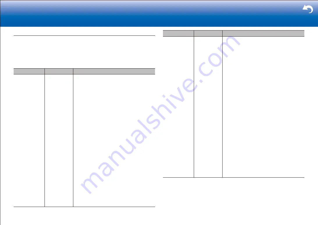 Pioneer VSX-LX302 Basic Manual Download Page 50