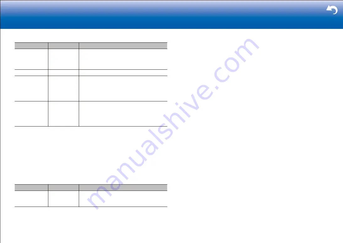 Pioneer VSX-LX302 Basic Manual Download Page 57