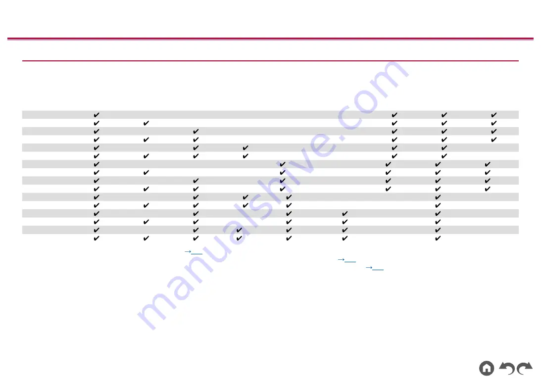 Pioneer VSX-LX504 Instruction Manual Download Page 68