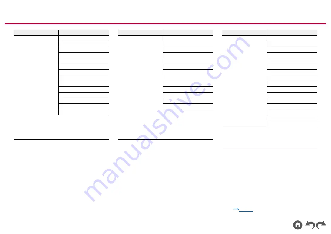 Pioneer VSX-LX504 Instruction Manual Download Page 140