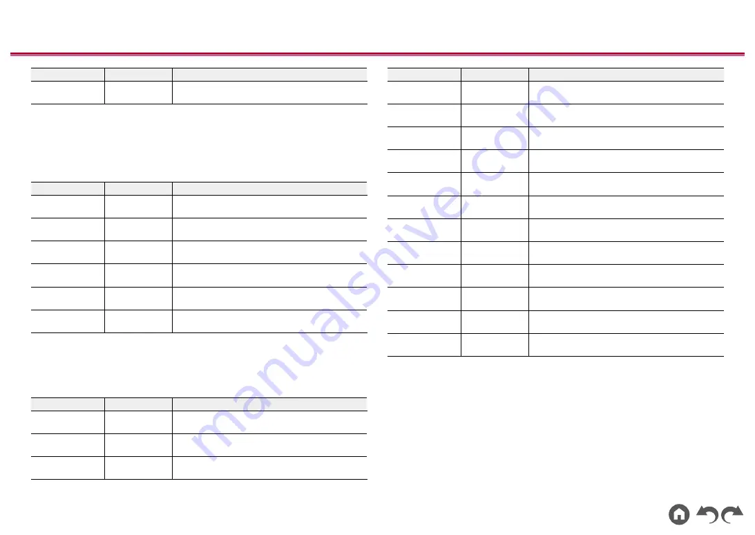 Pioneer VSX-LX504 Instruction Manual Download Page 148