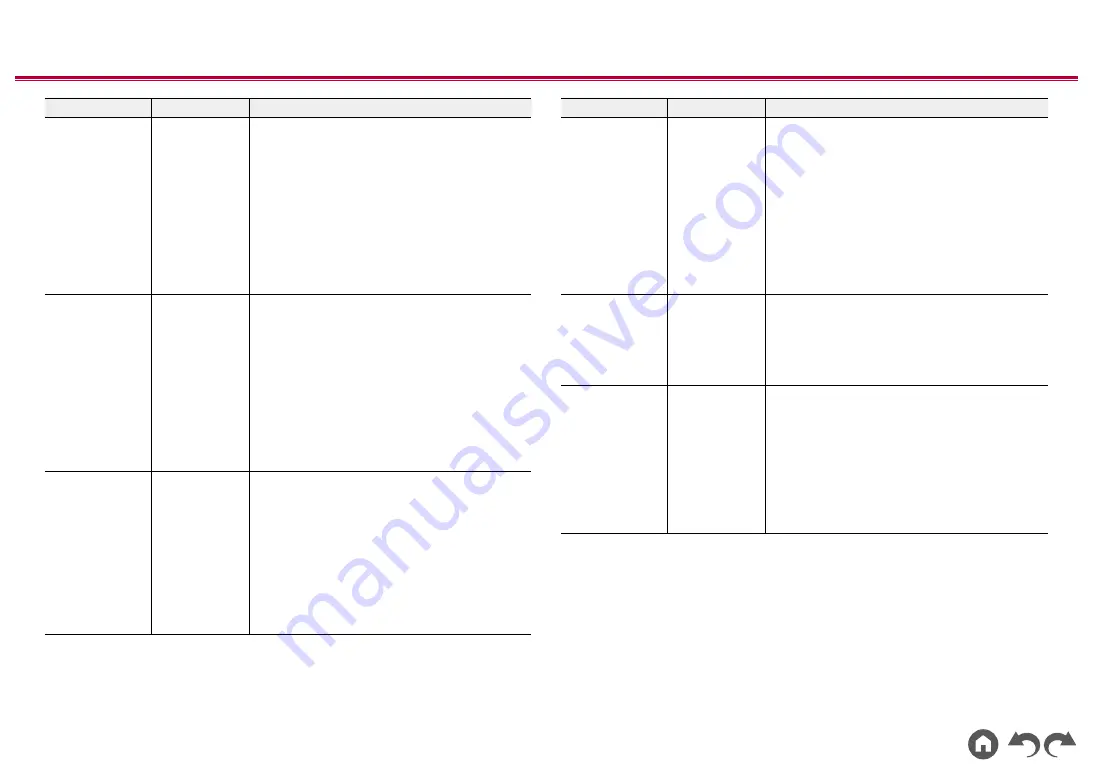 Pioneer VSX-LX504 Instruction Manual Download Page 152