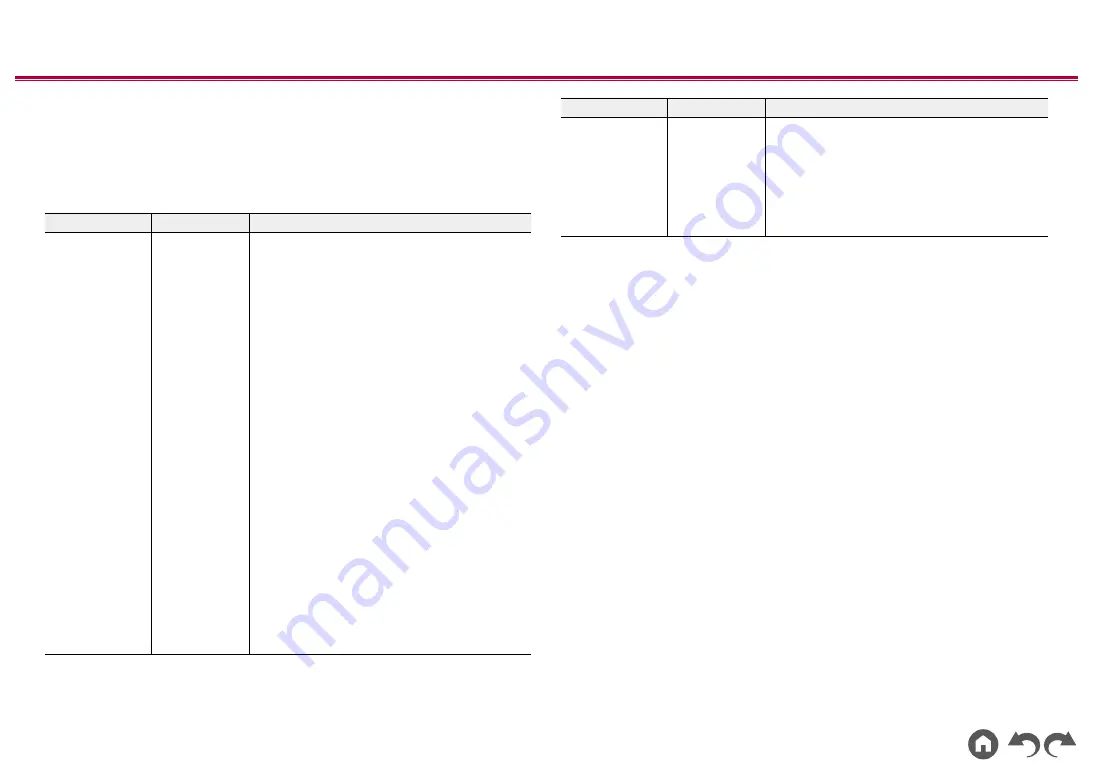 Pioneer VSX-LX504 Instruction Manual Download Page 158