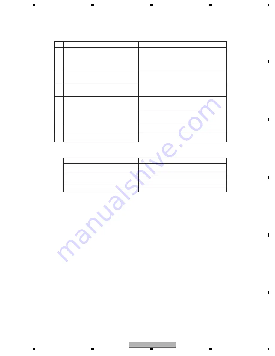 Pioneer VSX-LX60 Service Manual Download Page 15