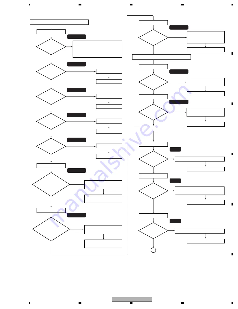 Pioneer VSX-LX60 Service Manual Download Page 47