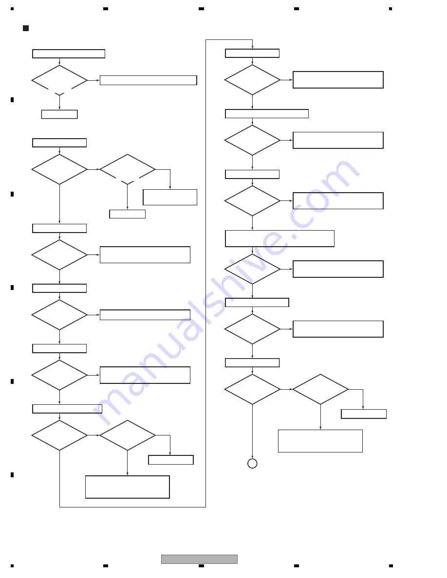 Pioneer VSX-LX60 Service Manual Download Page 62