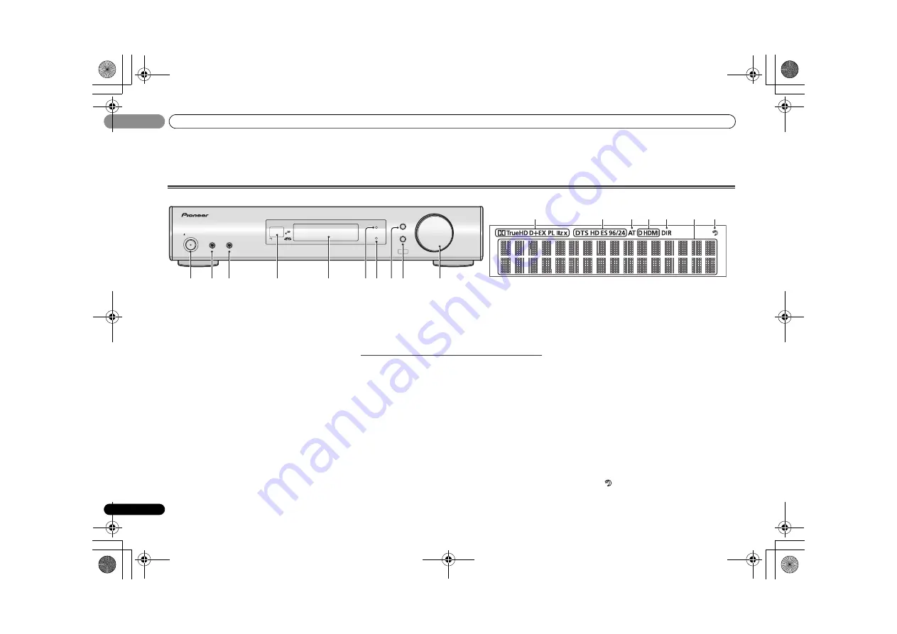 Pioneer VSX-S300-k Operating Instrctions Download Page 6