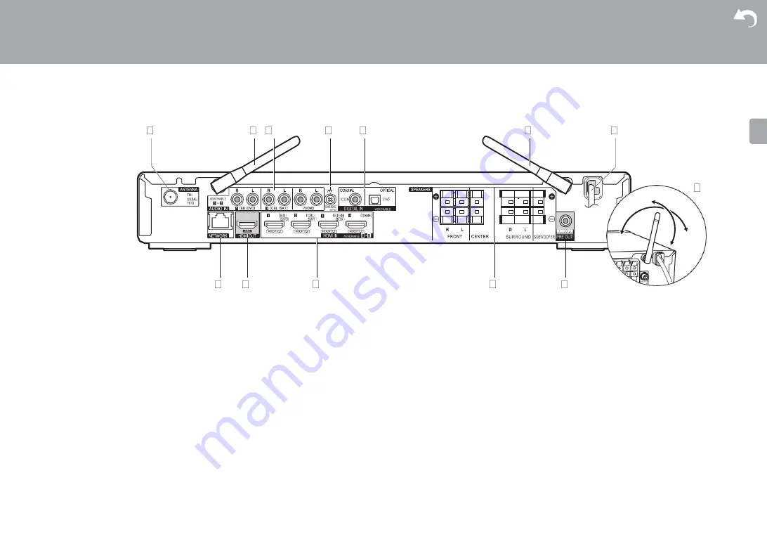 Pioneer VSX-S520 Instruction Manual Download Page 76