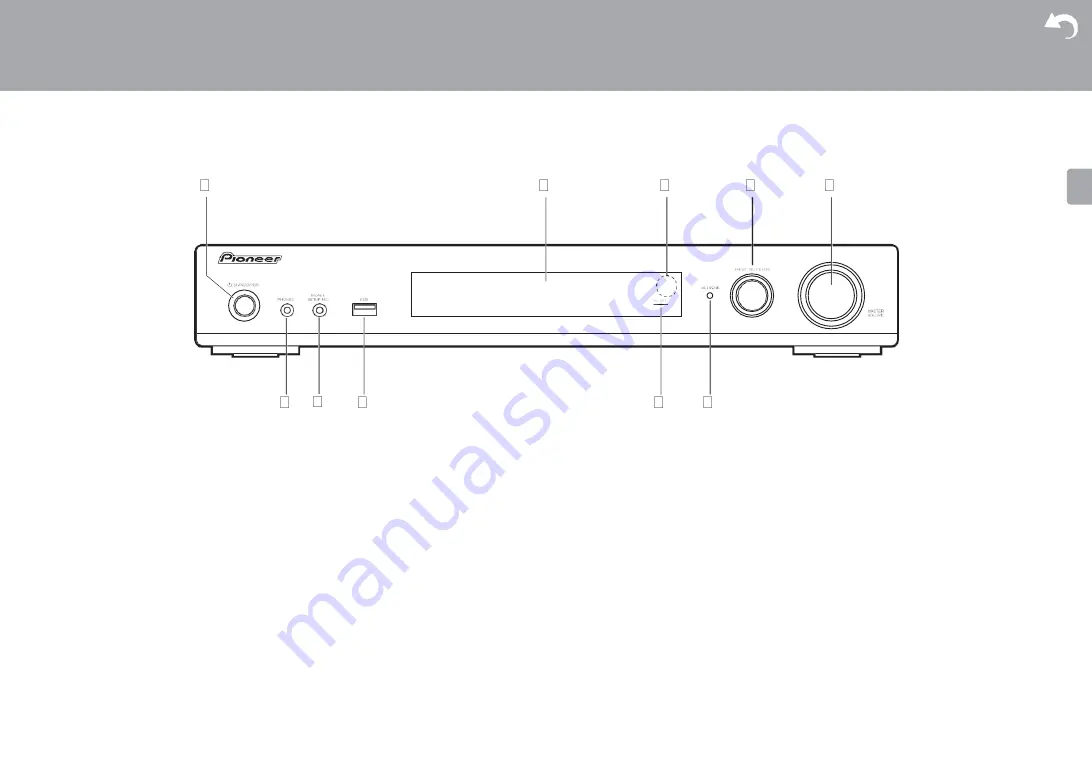 Pioneer VSX-S520 Instruction Manual Download Page 350