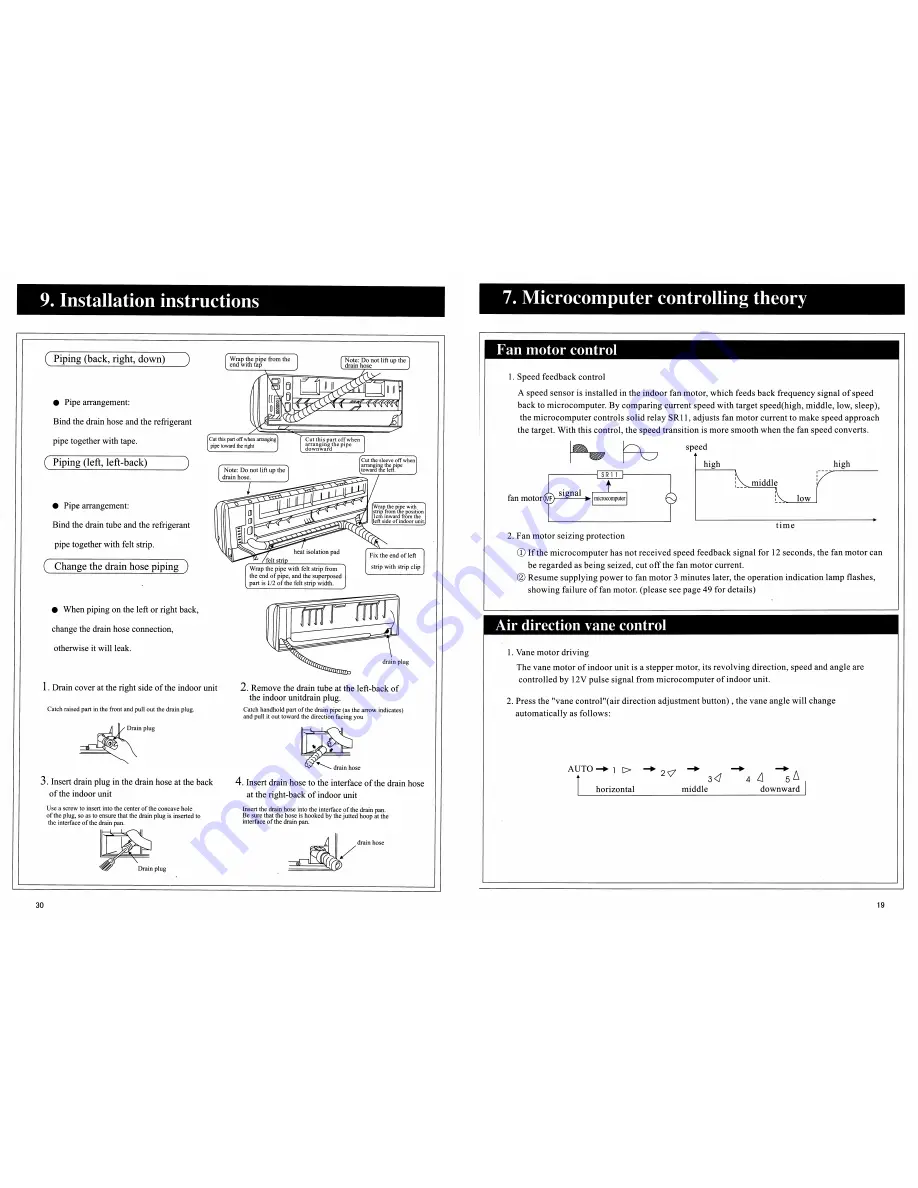 Pioneer WYN011-I Combined Installation / Operation & Maintenance / Service Manual Download Page 22