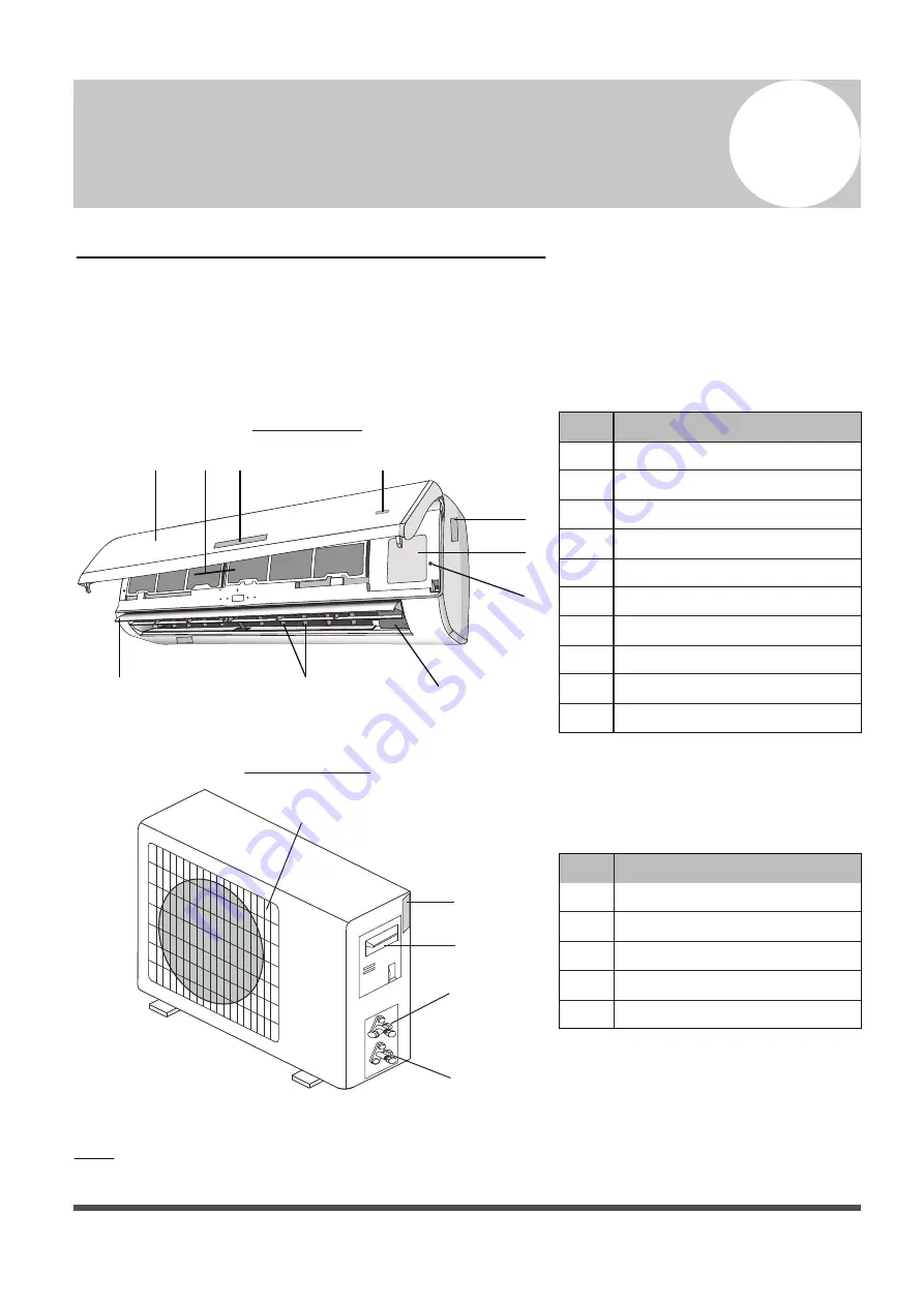 Pioneer WYT Inverter Series Скачать руководство пользователя страница 6