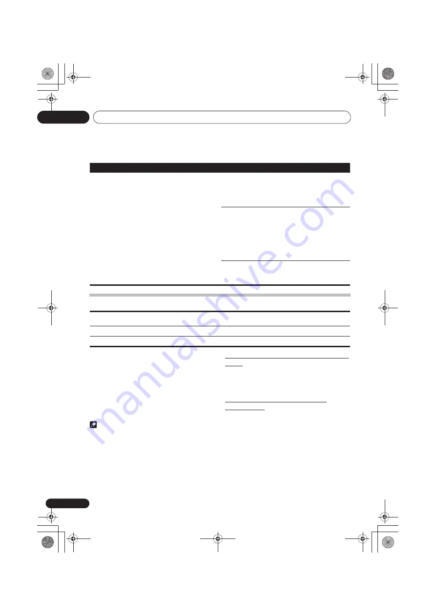 Pioneer X-CM32BT Operating Instructions Manual Download Page 214