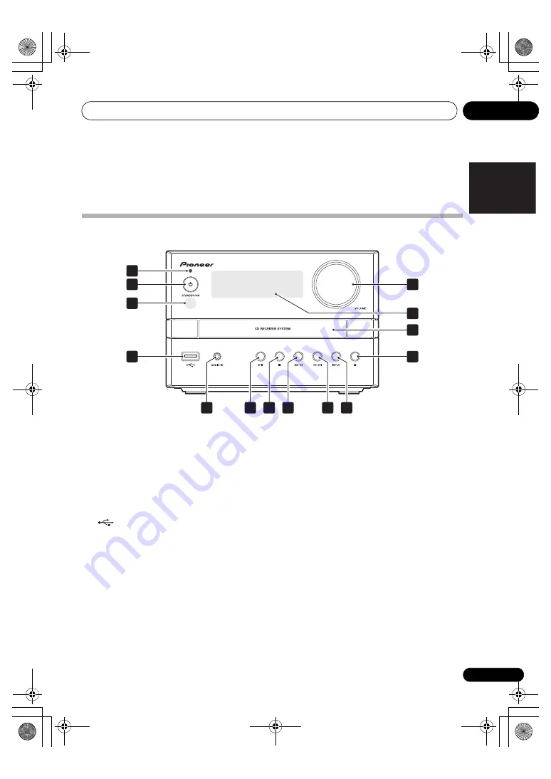 Pioneer X-EM12 Operating Instructions Manual Download Page 7