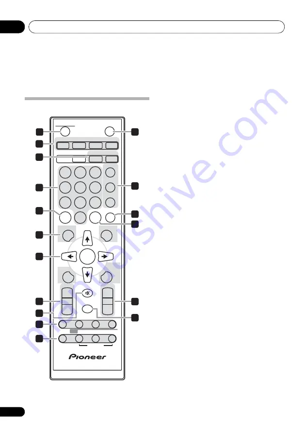 Pioneer X-HM11-K Operating Instructions Manual Download Page 6