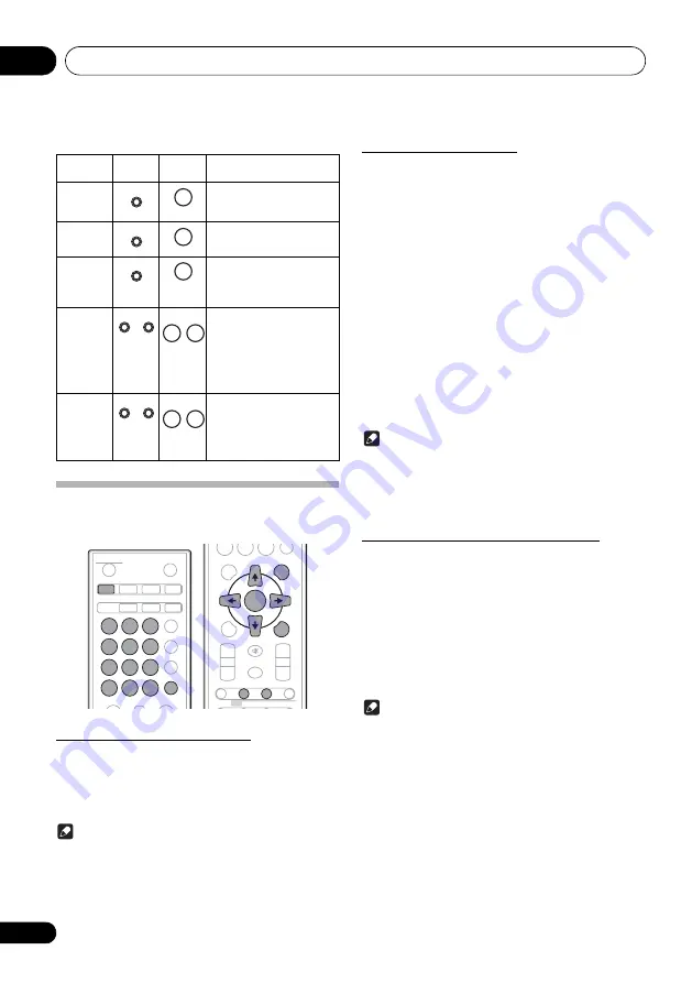 Pioneer X-HM11-K Operating Instructions Manual Download Page 114