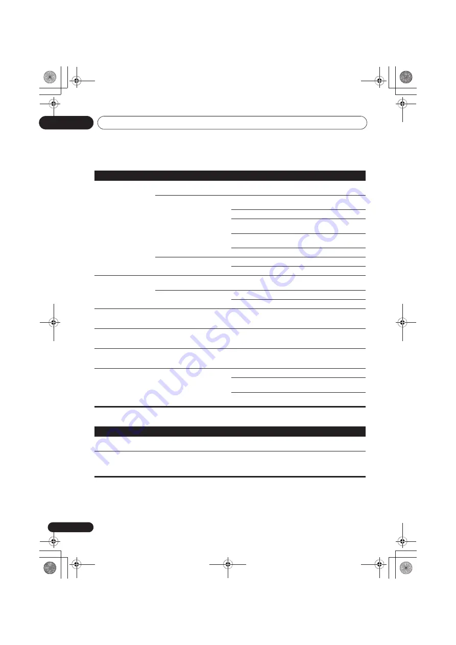 Pioneer X-HM22-K Original Instruction Download Page 32