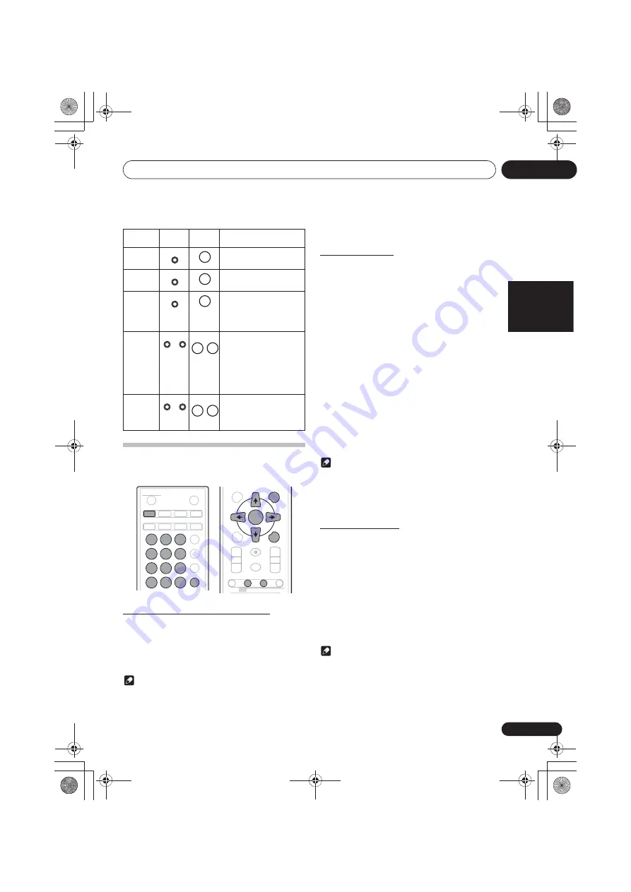 Pioneer X-HM22-K Original Instruction Download Page 55