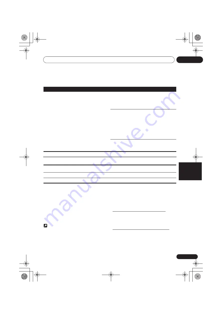 Pioneer X-HM22-K Original Instruction Download Page 177