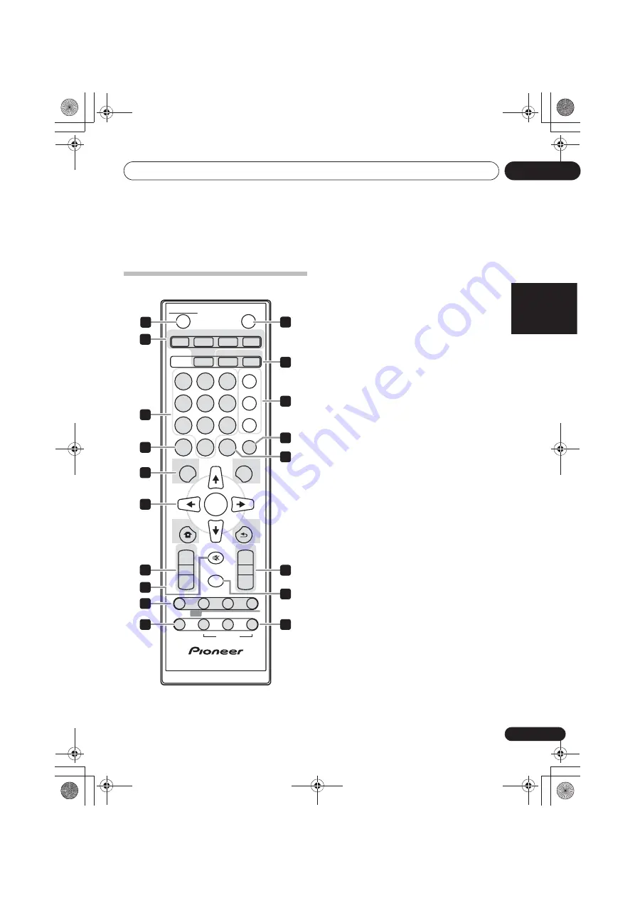 Pioneer X-HM32V-K Operating Instructions Manual Download Page 53