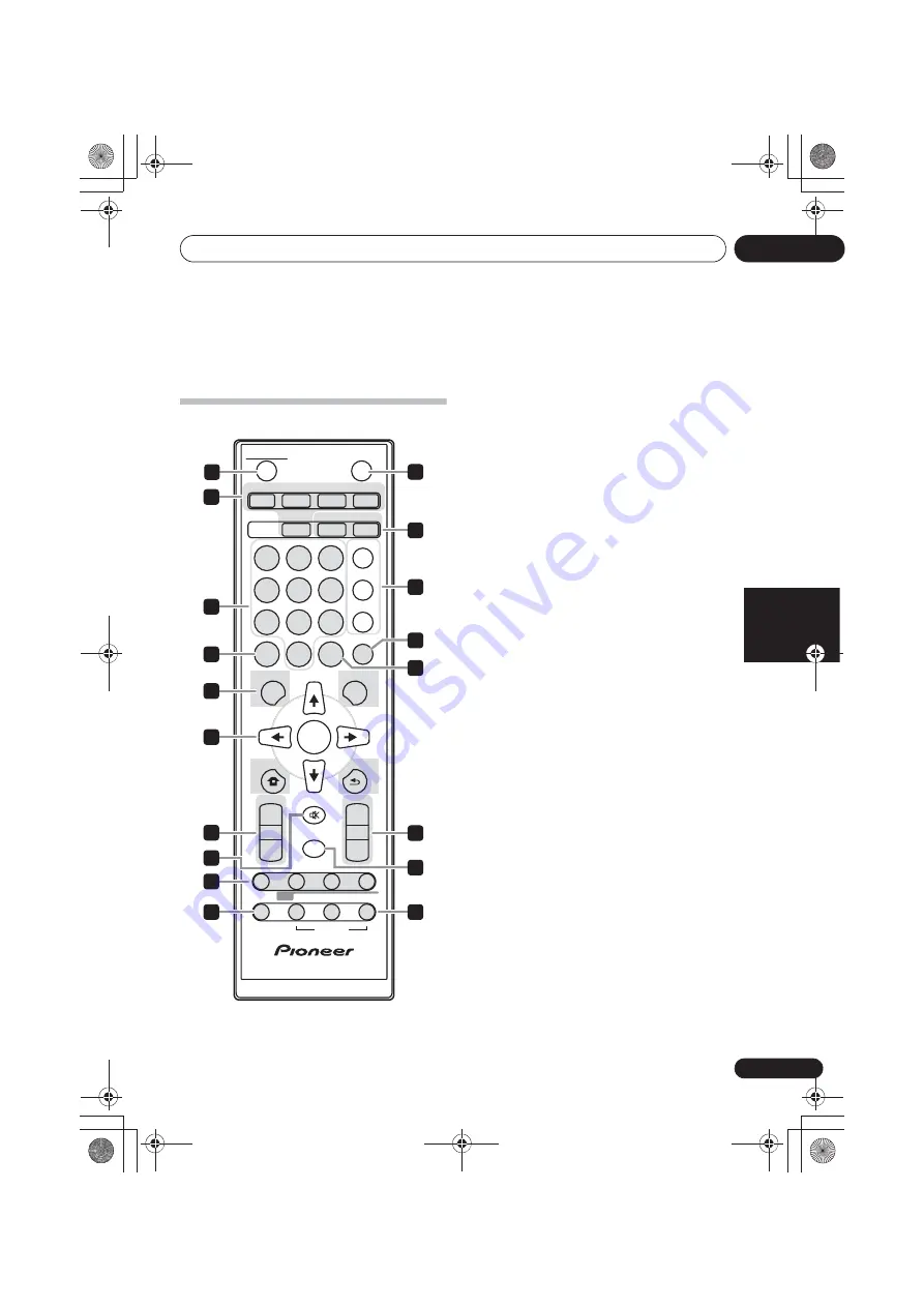 Pioneer X-HM32V-K Operating Instructions Manual Download Page 145