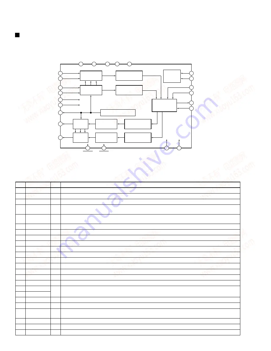 Pioneer X-HMD01 Service Manual Download Page 72