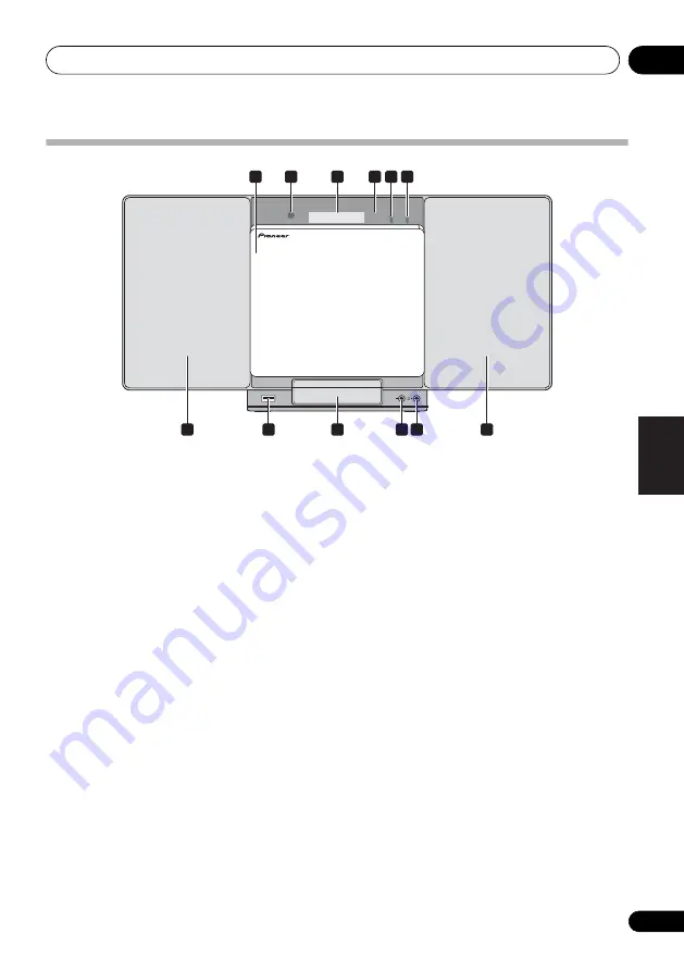 Pioneer X-SMC00 Manual Download Page 117