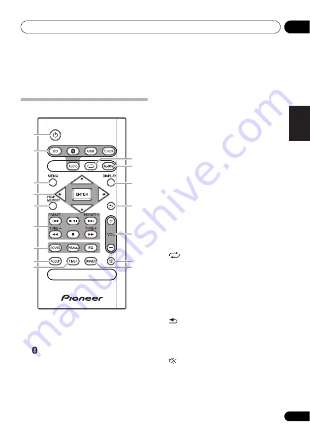 Pioneer X-SMC02 Скачать руководство пользователя страница 35