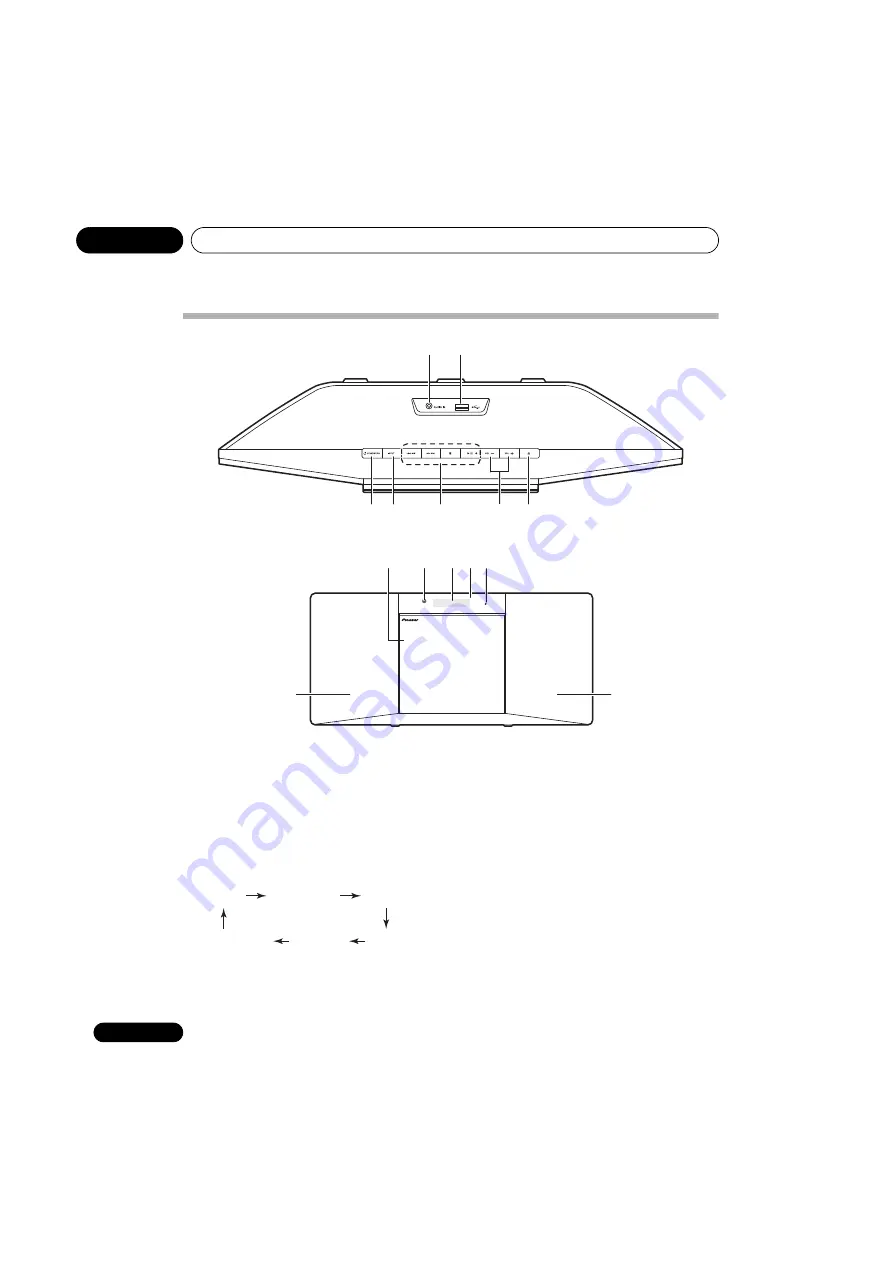 Pioneer X-SMC02 Operating Instruction Download Page 96