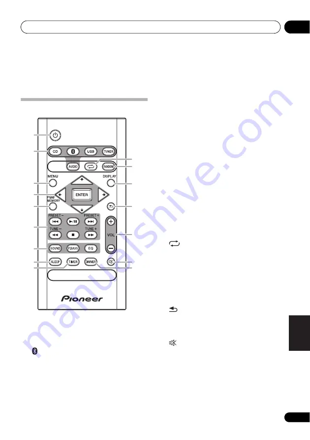 Pioneer X-SMC02 Operating Instruction Download Page 185