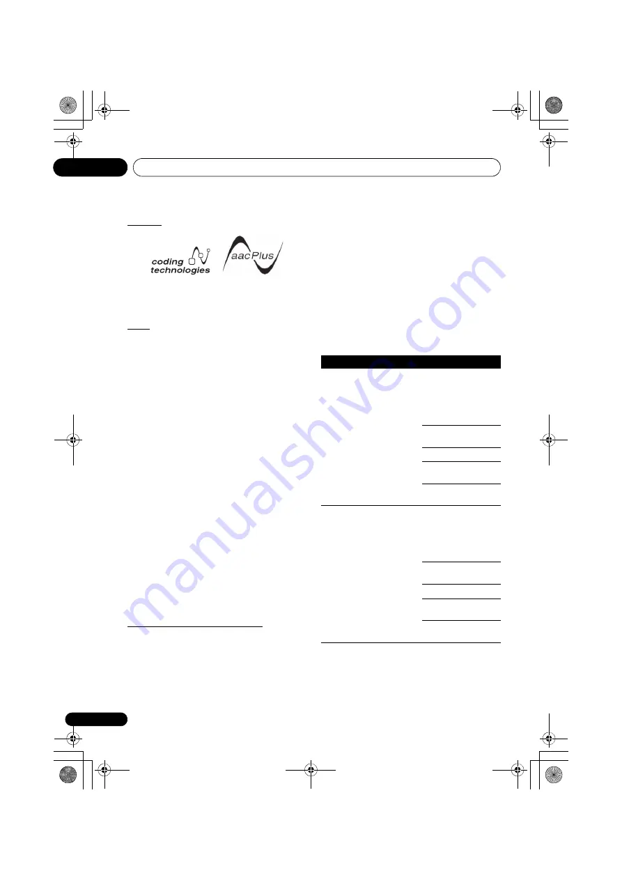 Pioneer X-SMC55 Operating Instructions Manual Download Page 50