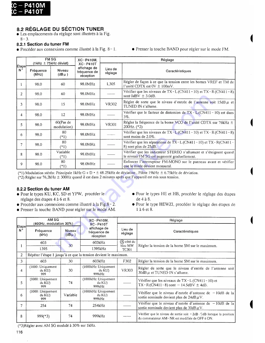 Pioneer XC-P410M Service Manual Download Page 130