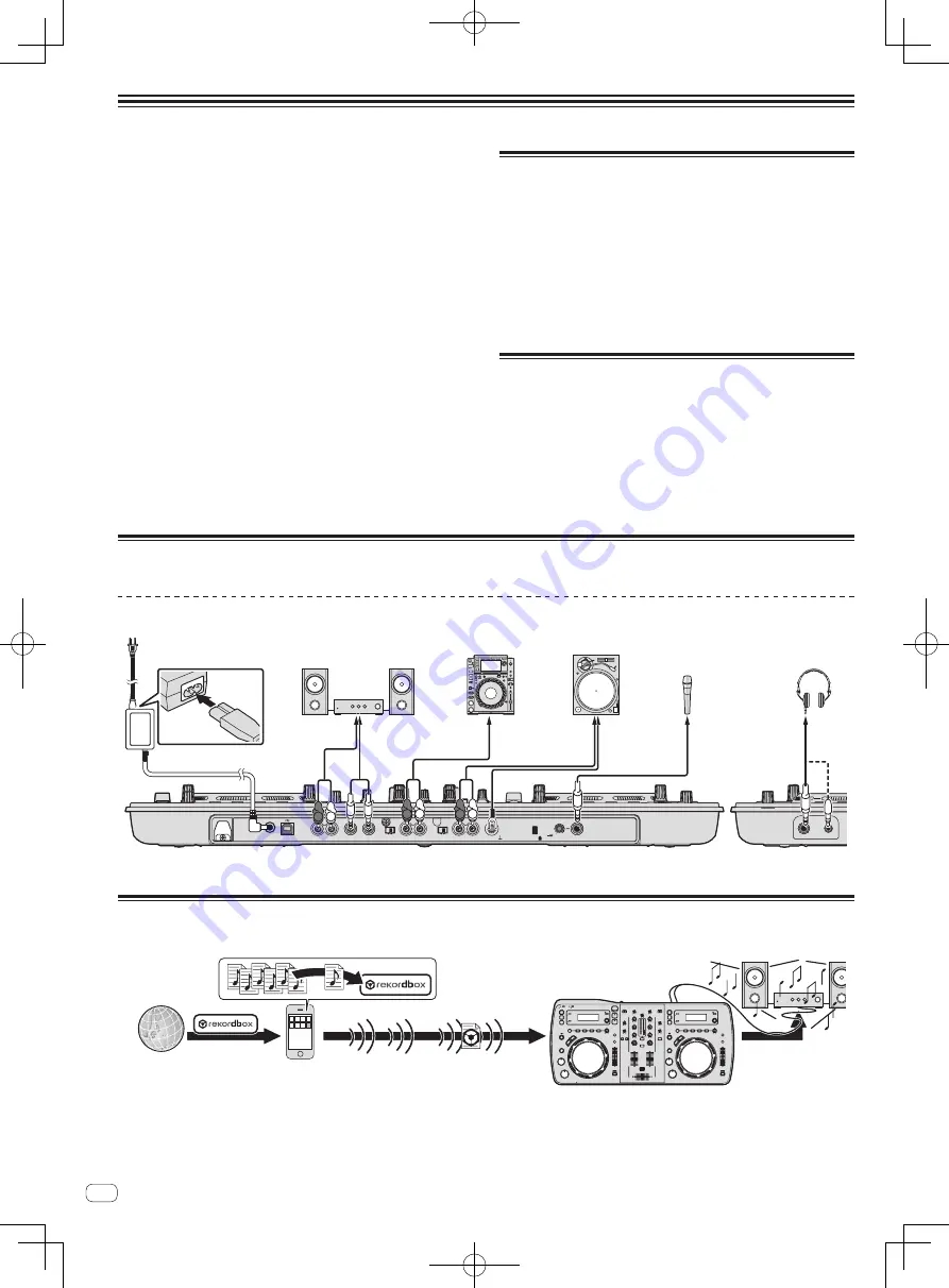 Pioneer XDJ-AERO Quick Start Manual Download Page 2