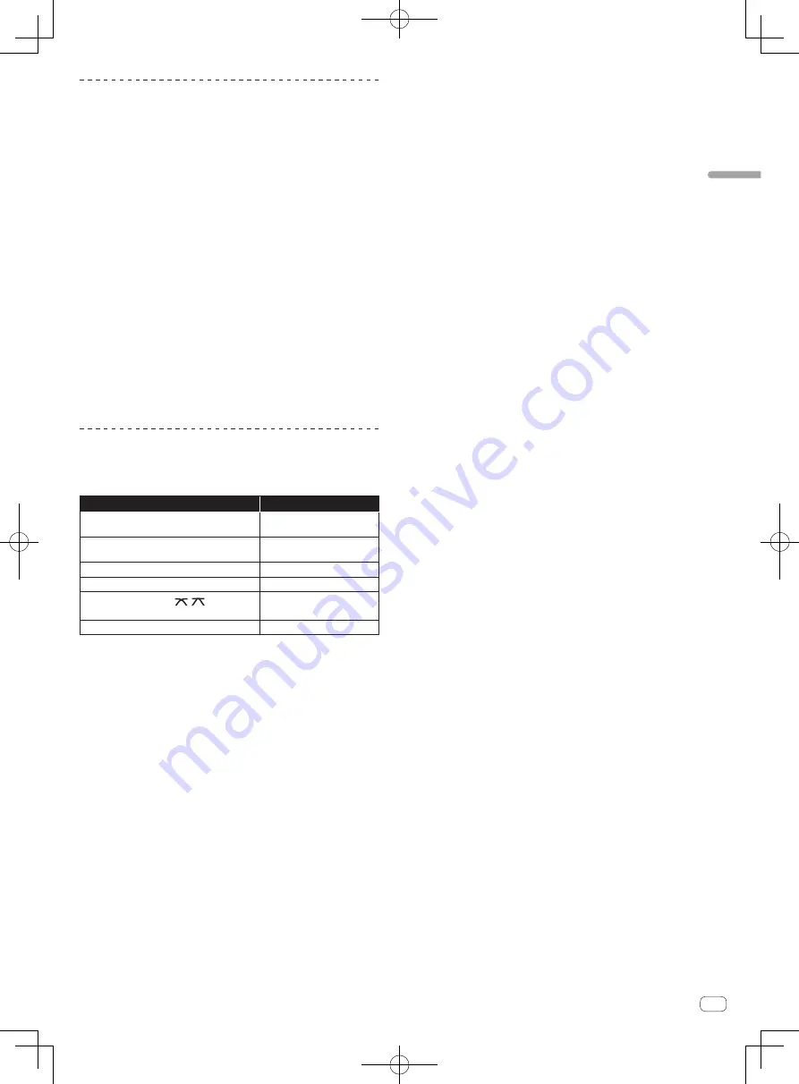 Pioneer XDJ-R1 Quick Start Manual Download Page 19