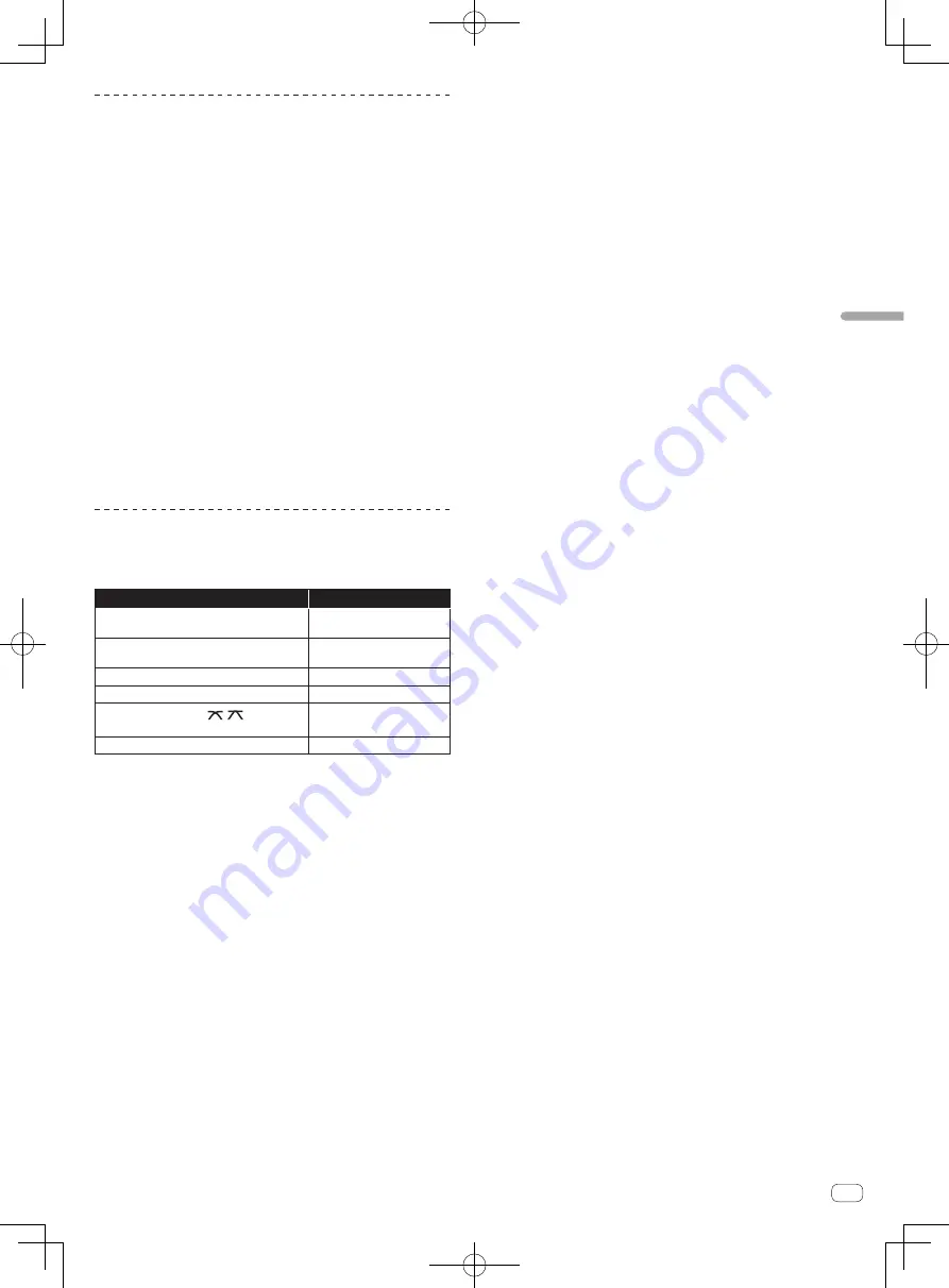 Pioneer XDJ-R1 Quick Start Manual Download Page 29