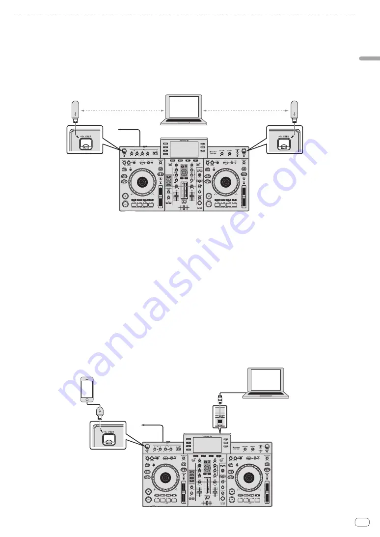 Pioneer XDJ-RX Скачать руководство пользователя страница 7