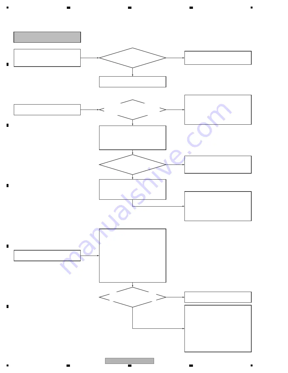 Pioneer XDJ-RX Service Manual Download Page 22