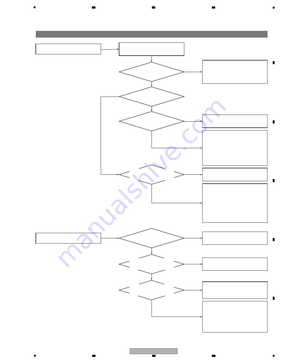 Pioneer XDJ-RX Service Manual Download Page 27