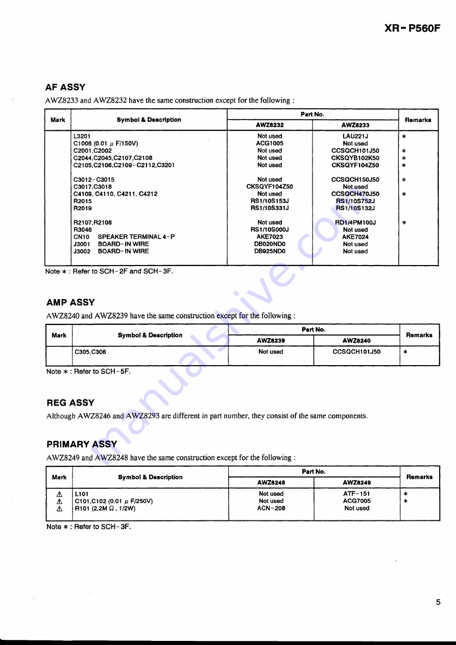 Pioneer XR-P560F Servise Manual Download Page 5