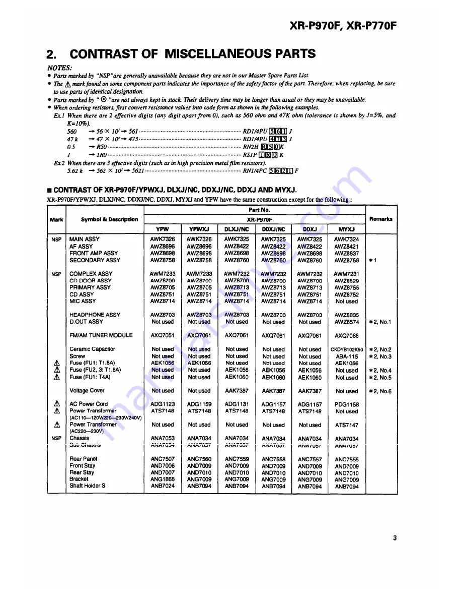 Pioneer XR-P770F Service Manual Download Page 3