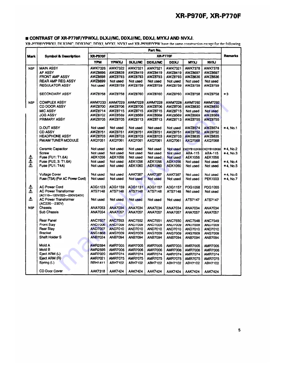 Pioneer XR-P770F Service Manual Download Page 5